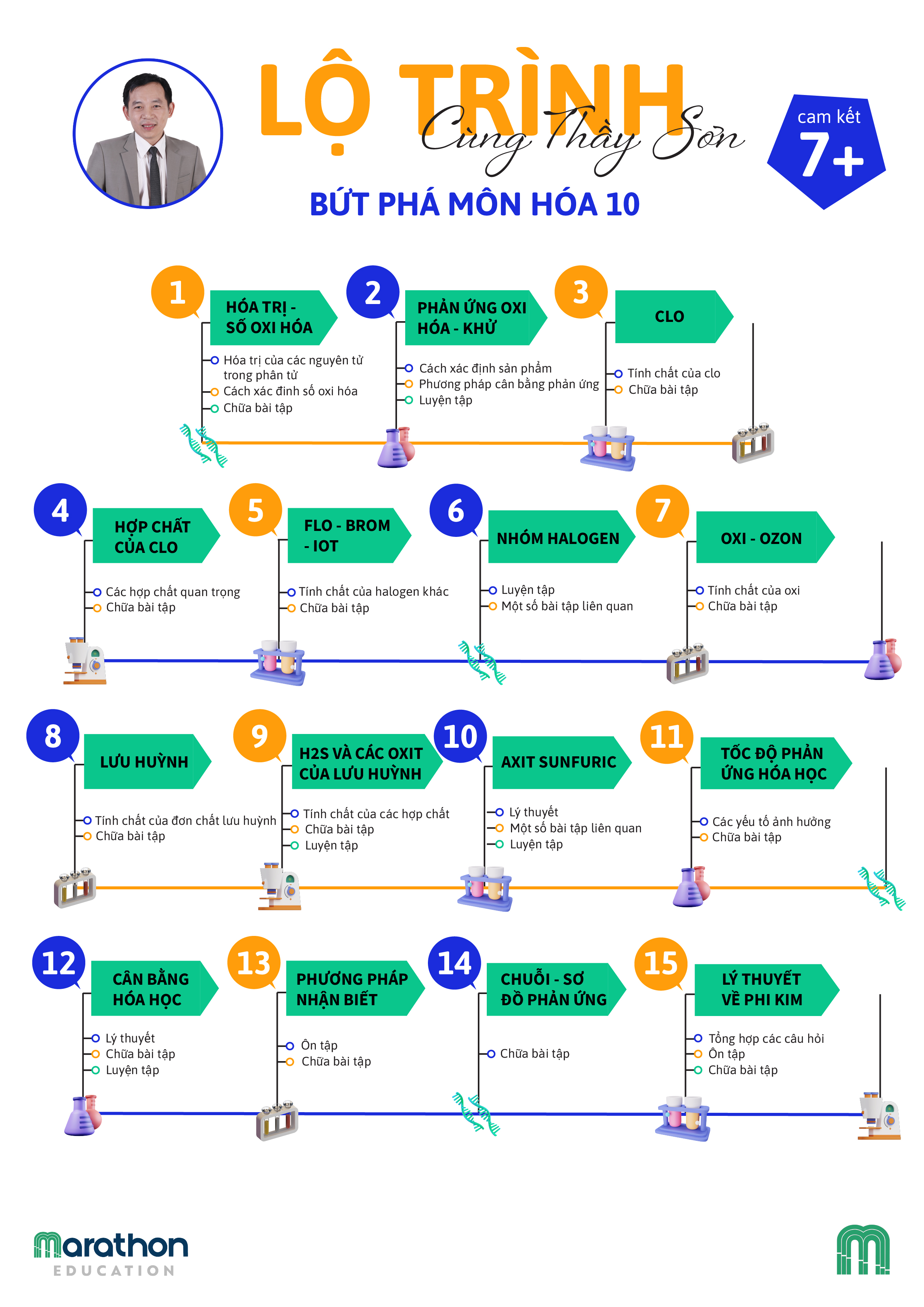 HOA10-THAYSON-1